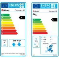 Nilan Compact P2 KF Polar