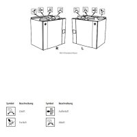 Systemair SAVE VTC 500 R Wohnraumlüftungsgerät