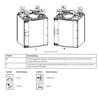 Systemair SAVE VTC 200 R, WRG-Gerät rechts