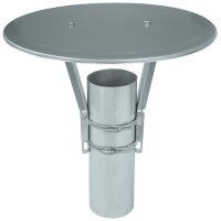 Altvater RHA350 – Universal-Regenhut 30-150mm...