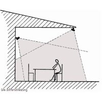 Frico INC20D Infrarot-Heizung