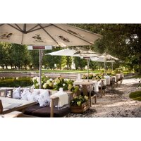 Frico IHAL20S Hochbeständiger...