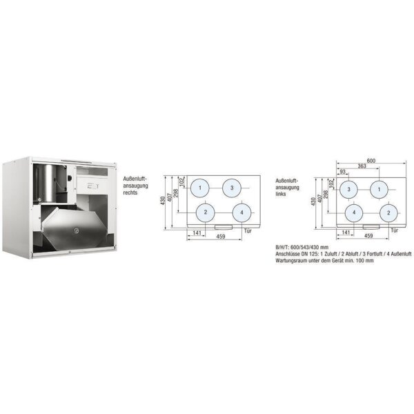 Vallox VP 270-MV-E Links Enthalpie Wohnraumlüftungsgerät