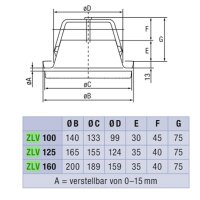 Vallox ZLV 125 Zulufttellervetil DN 125