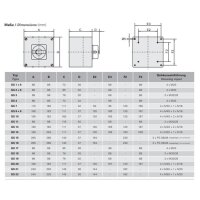 Rosenberg GS 1 Geräteschalter Wechselstrom 4 KW lose
