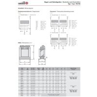 Rosenberg TE 3,5 5 Stufen- Trafo Wechselstrom 3,5 A