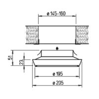 Helios TVZ 160, KTVZ 160 Kunststoff-Tellerventil für...