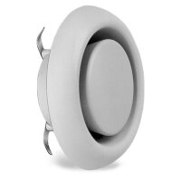 Helios KTV 75/80, KTVA 75/80 Kunststoff-Tellerventil...