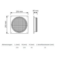 Systemair ITR-G 200 Wandgitter