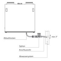 Blauberg KIT SFK 20x32 – KIT SFK 20x32 Siphon zur Kondensatabführung