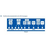 Blauberg Badventilator Smart 100/125IR mit Feuchtigkeits- Nachlaufschalter- Einschaltverzögerung- Präsenzmelder und Fernbedienung
