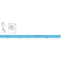 Blauberg Badventilator Smart 100/125IR mit Feuchtigkeits- Nachlaufschalter- Einschaltverzögerung- Präsenzmelder und Fernbedienung