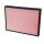 Helios ELF-KWL 1800 S/7 VDI Ersatzluftfilter VDI 6022 für KWL EC 1800 S