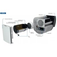 Blauberg VENTO Expert A50-1  W V.2 Komplettset...