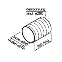 Helios WER 225/250  Wand-Rohrhülse ND 250 mm...