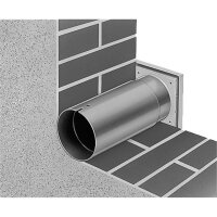 Helios WES 120 Wandeinbausatz