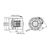 Helios AMD 250/2 Axial-Mitteldruckvent. 3-PH regelbar