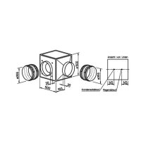 Helios GBD 355/4/4 T 120 Gigabox Temp. bis 120° C 3-phasig/50Hz regelbar