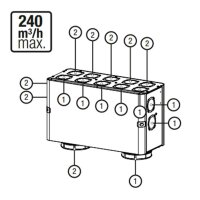 Exhausto Design Verteiler für Inspir Air SC 240