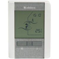 Exhausto Fernbedienung