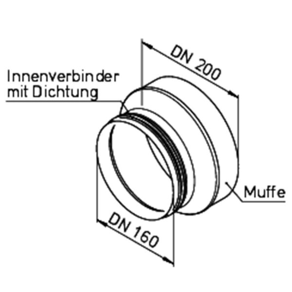 Helios IP-ARZ 200/160 Muffe DN200 a. Stutzen DN160 m. Dichtung