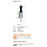 Flachdachhaube Lüftung Schwarz DN 100mm Höhe 650mm