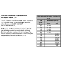 Rokaflex Wickelfalzrohr DN 125 Länge 3 m verzinkt nach DIN EN 12237